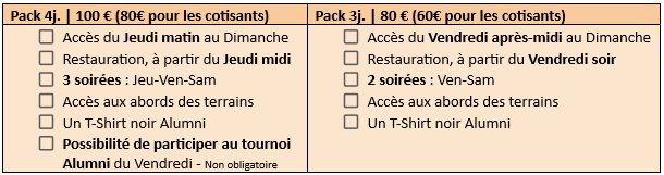 Tarifs et contenus packs